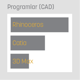 berkan kaplan programlar
