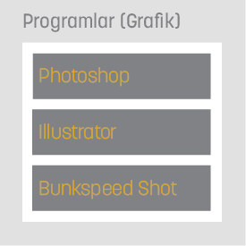 berkan kaplan programlar